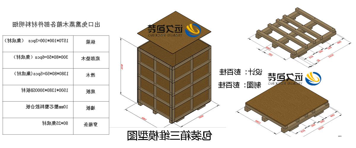 <a href='http://y1v.advaoptical.net'>买球平台</a>的设计需要考虑流通环境和经济性